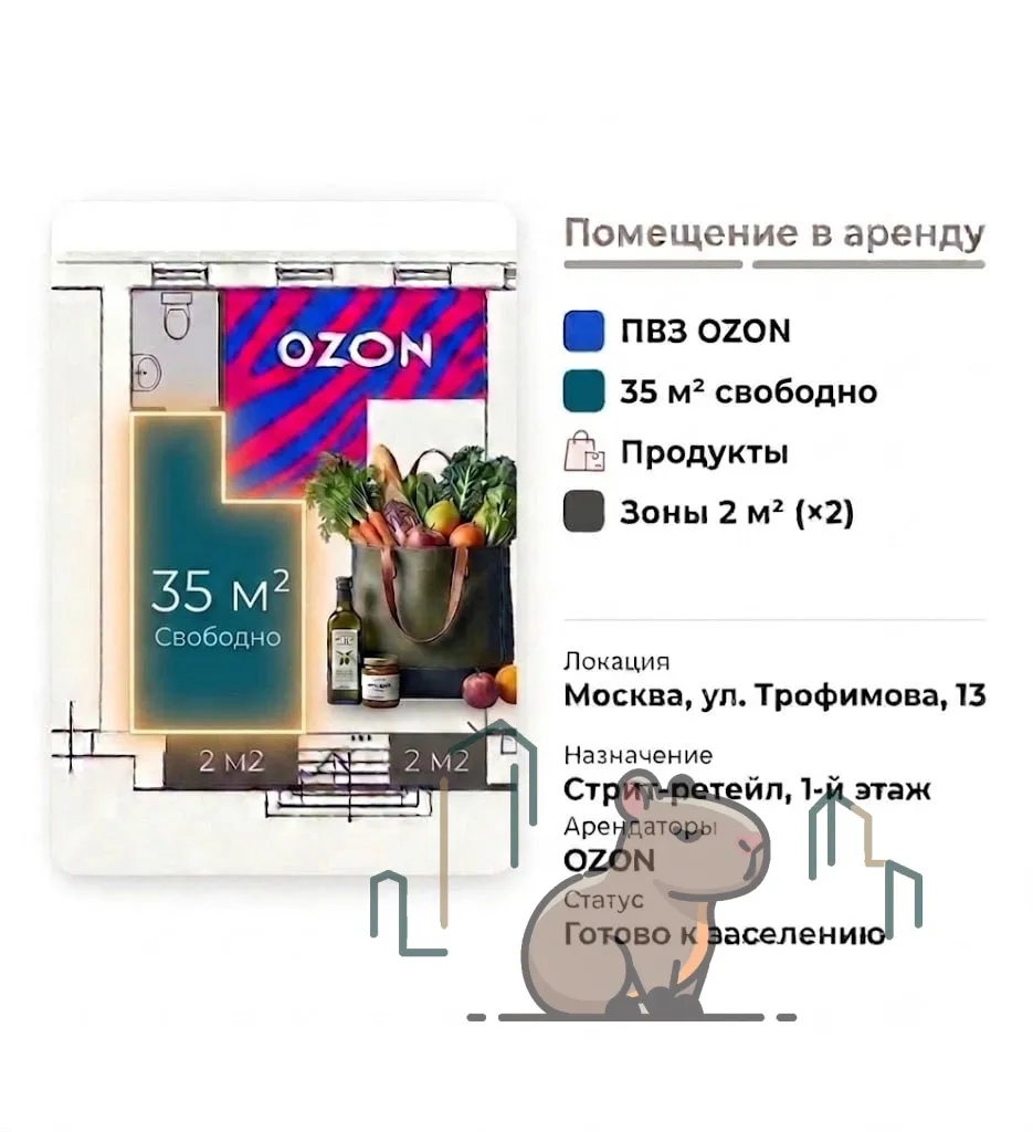 35 м² для Аптеки - Фото 4