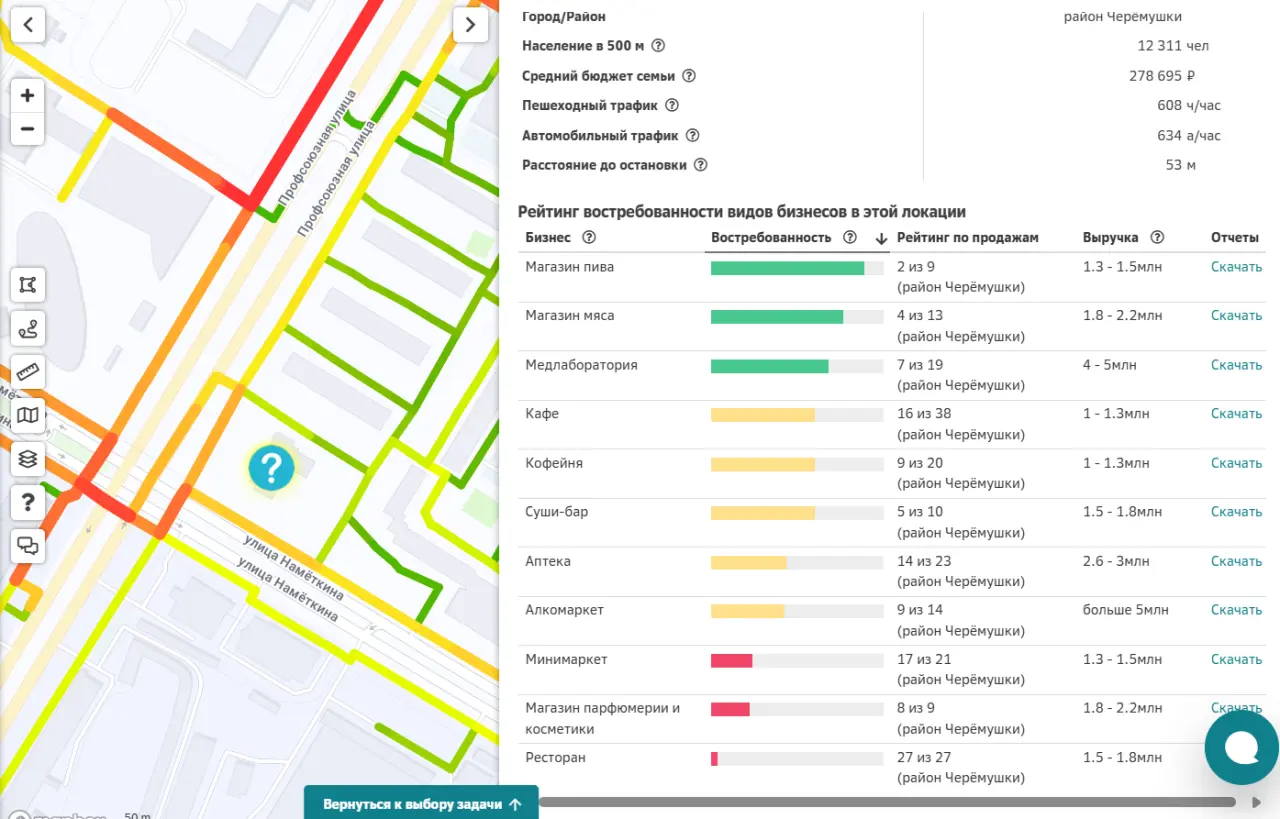 246,7 м² в Новых Черемушках - Фото 11